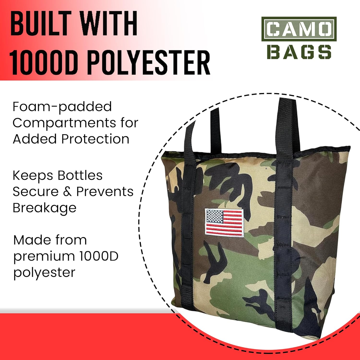 4 Bottle Padded Travel Tote with Backpack Straps - Image 12